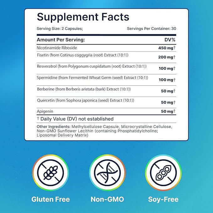 NMN Supplement Alternative - Liposomal Nicotinamide Riboside, Fisetin, Resveratrol, Spermidine, Berberine - High Purity NAD Supplement for Anti Aging, Heart 60 Capsules