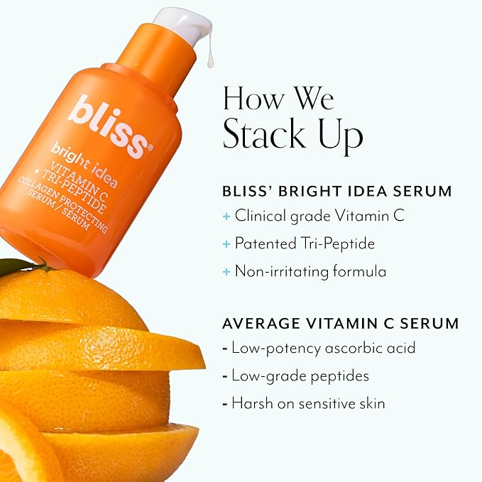 Bliss Youth Got This Moisturizer & Bright Idea Vitamin C Face Serum - Anti-Agin Skin Care - Brighten and Hydrate - Vegan, Cruelty-Free