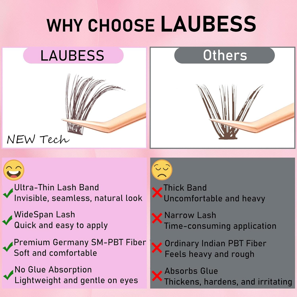 Colored Lash Clusters LAUBESS Dark Brown Colored Eyelash Clusters Wispy Colored Lash Extensions Colorful Lash Clusters Individual Lashes (Brown 40D-0.07D-Mix8-16)
