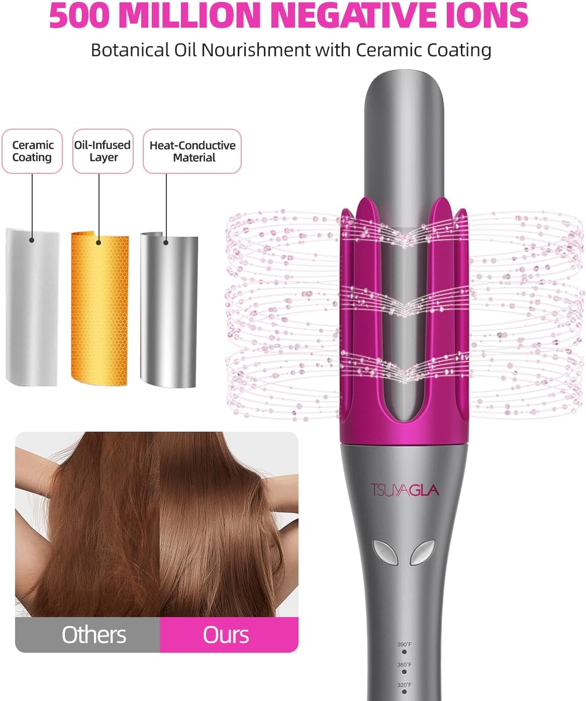 Automatic Rotating Curling Iron,1 1/4 Hair Curler with 3 Temperatures, 10S Fast Heating, 2-Way Rotation, 30 Min Auto Shut-Off, 500 Million Ionic, Anti-Scald-Tangle for Long Hair