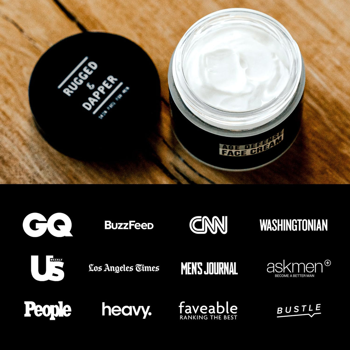 RUGGED & DAPPER - Mens Face Cream with Hyaluronic Acid - Ultra-Hydrating Mens Anti Aging Face Cream- 24 Hour Protection - 4 Month Supply - USA Made