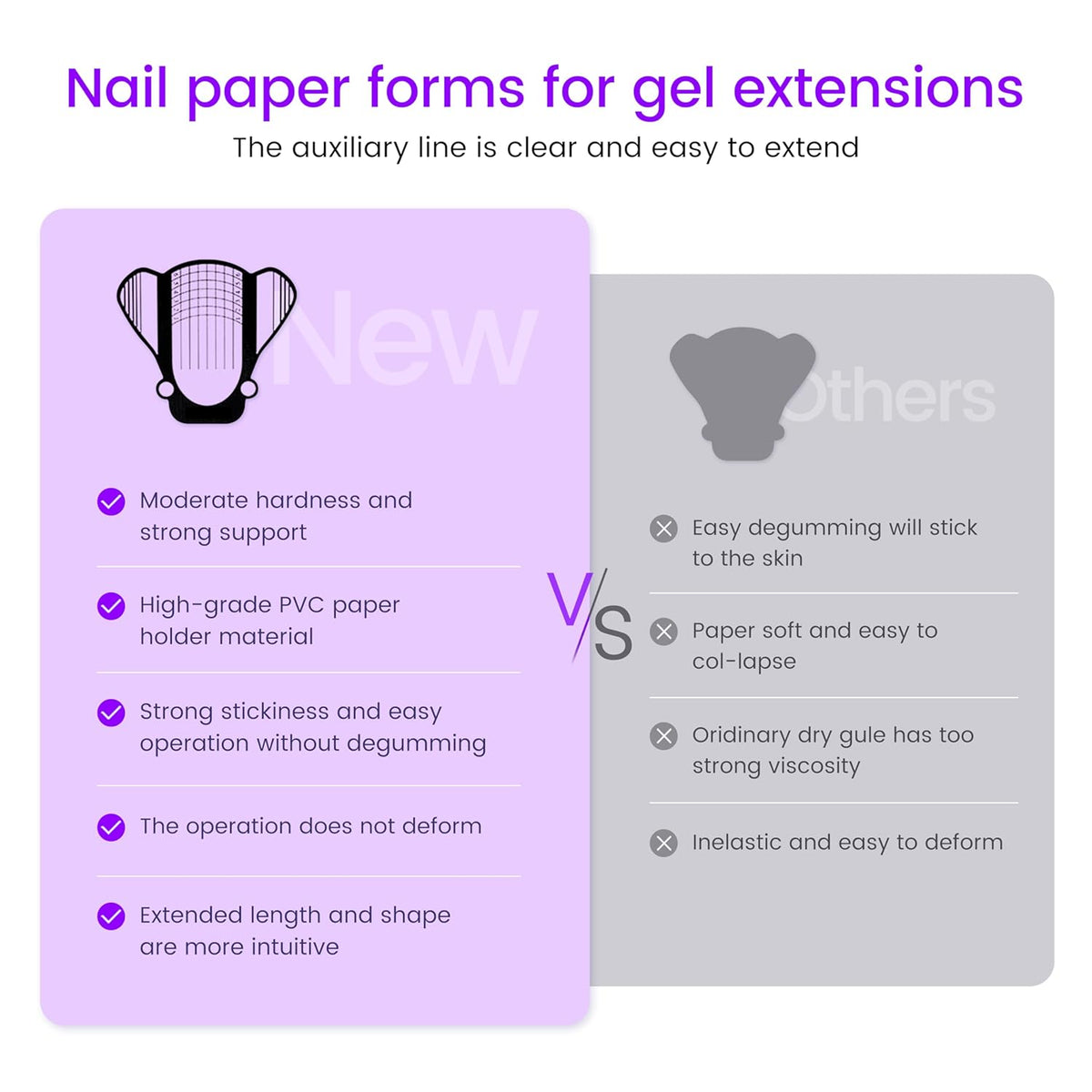Nail Forms for Gel Builder Self Adhesive NailExtension Stickers for Poly nail Gel and Acrylic with Tip Sculpting NailForms Nail Art for Home & Salon (Black 100)