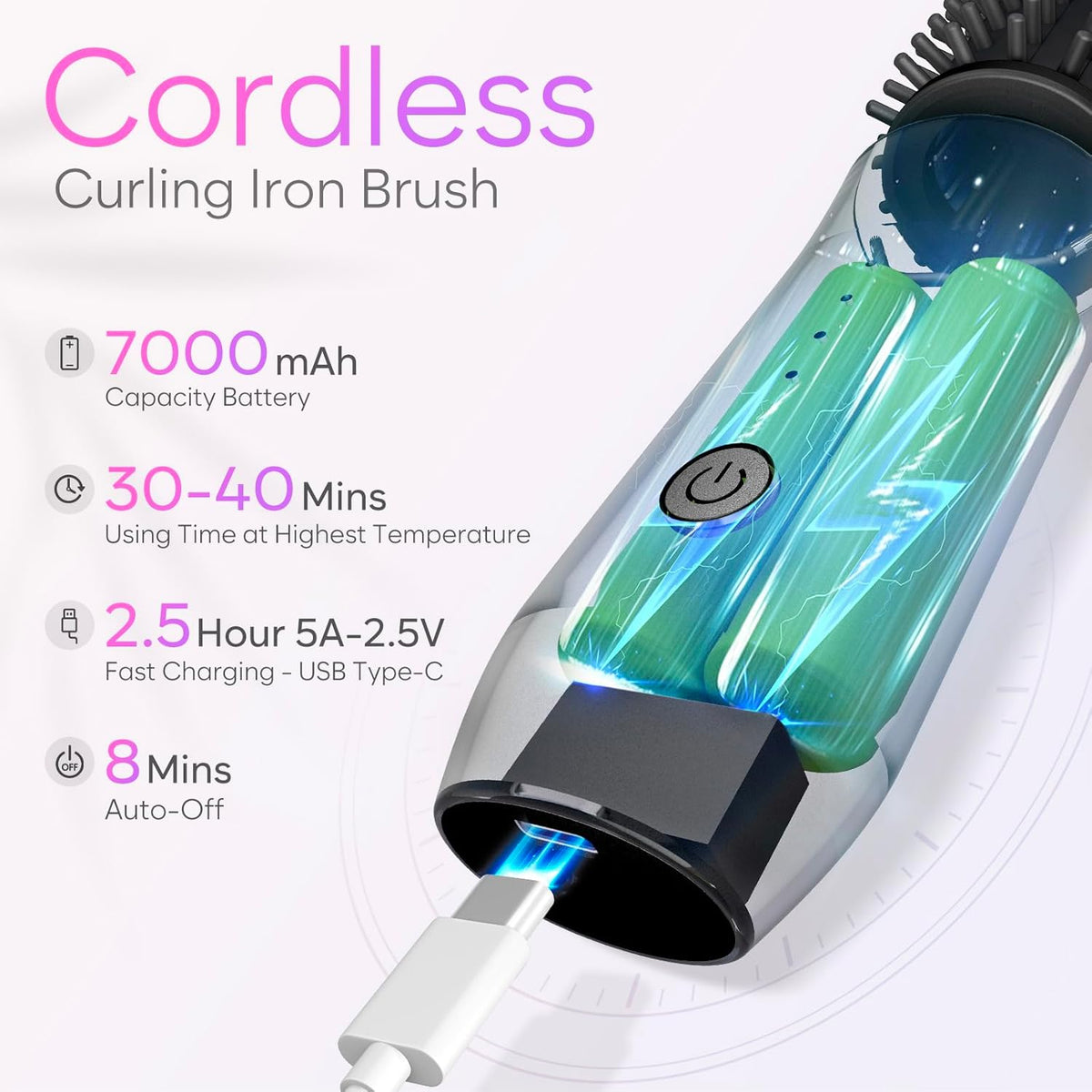 Cordless Curling Iron Brush, 2024 New Portable Travel Mini for Women, 7000Mah USB Rechargeable Wand With Negative Ion, Black