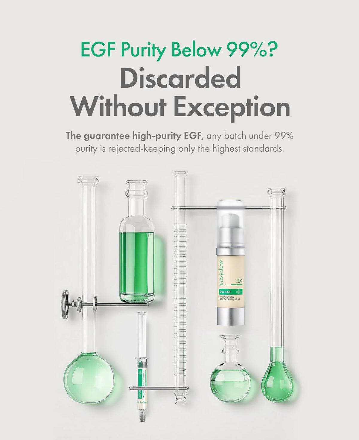 Easydew DW-EGF Melatoning Ampoule 1X - Hydrating Dark Spot Serum with Niacinamide & Glutathione for Uneven Skin - Fast Absorbing Day & Night Ampoule Korean Skin Care (Pump 0.27 fl oz, EGF 1X)