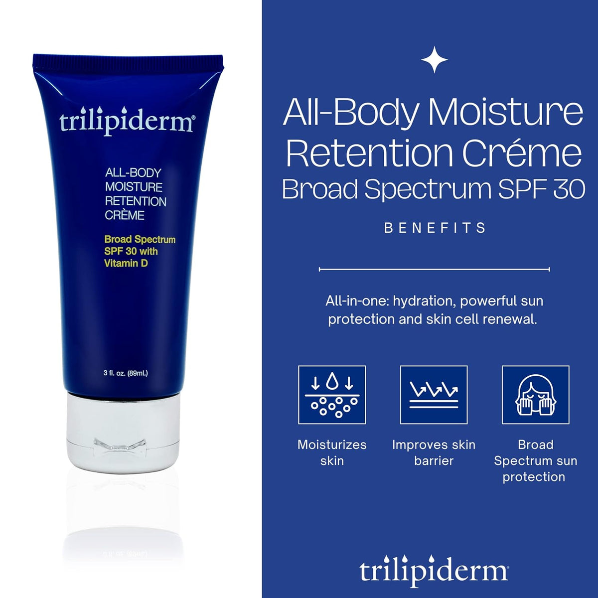 Trilipiderm All-Body Moisture Retention Crème Broad Spectrum SPF 30 with Vitamin D – 2-PACK of Travel-Size 3 Ounce Tubes – Plant-Based All-Day Hydration, Sunscreen for Body and Face