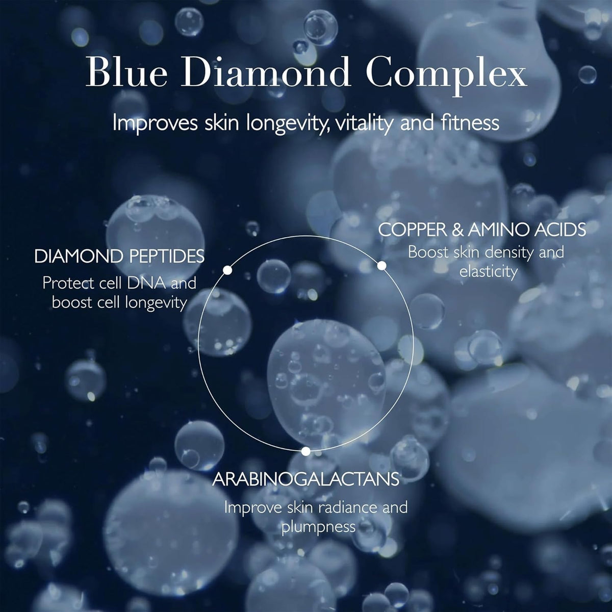 Omorovicza Blue Diamond Supercream (1.7 oz), Face Moisturizer, Firming & Hydrating Moisturizer Face Cream with Blue Diamond Complex, Squalane & Vitamin C to Rebuild Damaged Skin