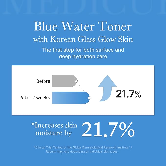 medicube Zero Pore Toner I Exfoliating & Hydrating Blue Bottle Water Toner with AHA, BHA, PHA, Niacinamide, and Panthenol | Korean Skin Care for Pores, Texture, and Moisture Care (8.45 fl. oz.)