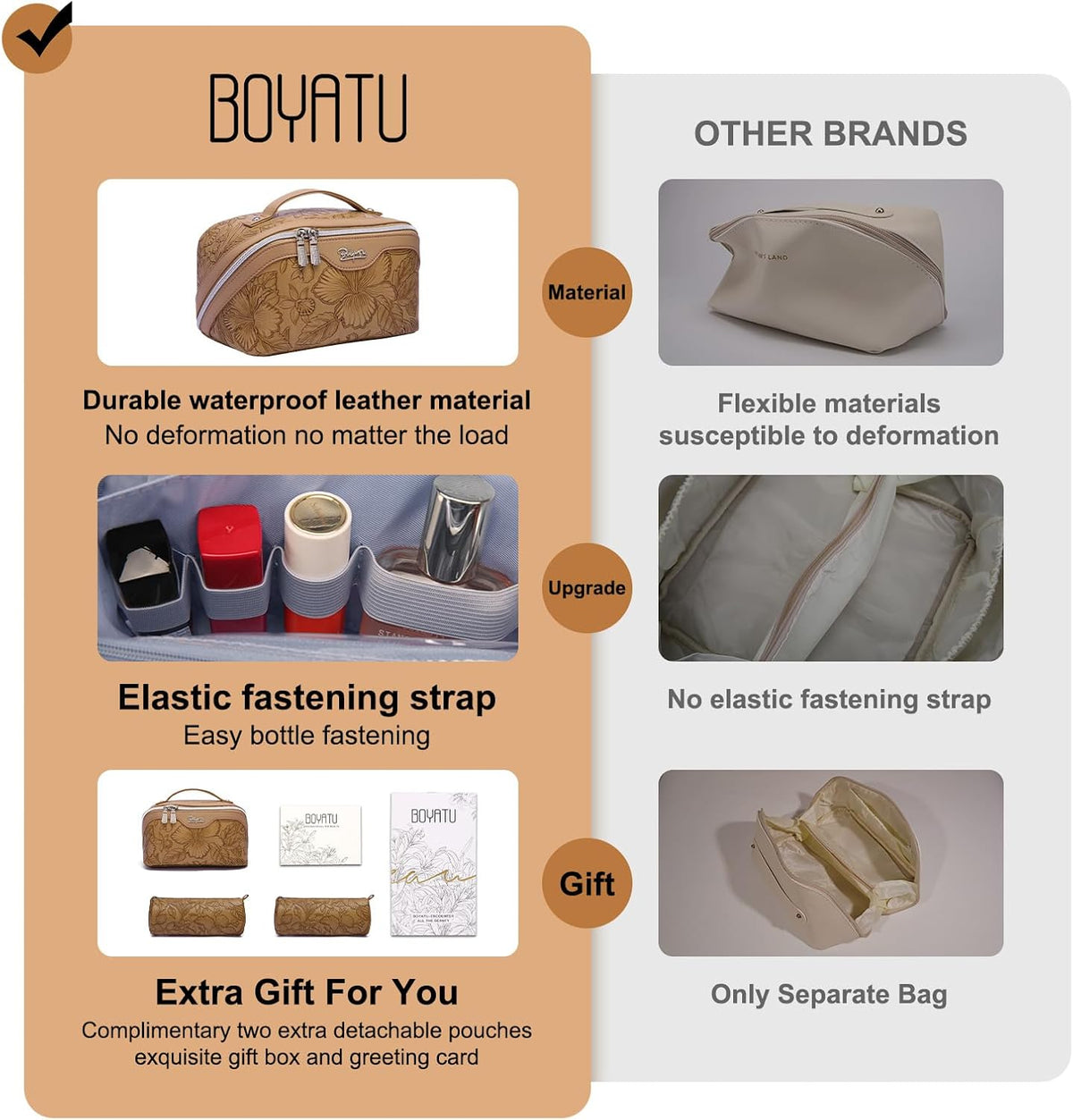 BOYATU Travel Makeup Bags Cosmetic Organizer Bag: 3-Set Large Capacity Make up Bag - PU Leather Toiletry Bags for Women - Wide Open Portable Pouch with Divider & Handle (01-Z-Brown)