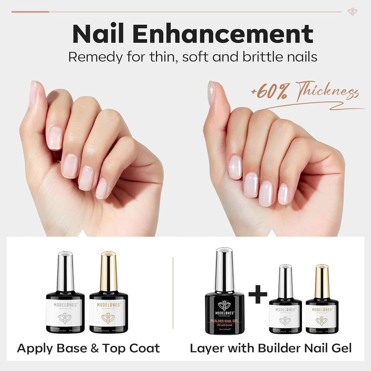 modelones 3 Pcs Top Coat Builder Nail Gel with Gel Base, No Wipe - Shine Finish and Long Lasting, Clear Builder Top Nail Kit for Thickening Apex Building Extension, LED Lamp Cured 10ml Home DIY Salon