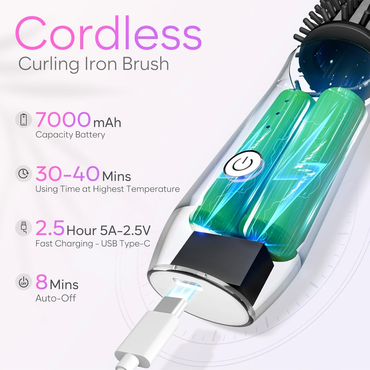 Cordless Curling Iron Brush, 3-in-1 Portable Curling Iron, 2024 New Hair Straightener Comb, 7000Mah USB Rechargeable Travel Hair Curler for Women, White