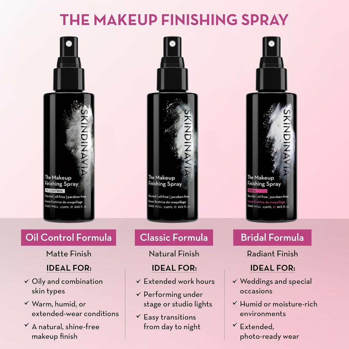 Skindinavia The Makeup Finishing Spray, Oil Control Makeup Setting Spray, All-Day Wear, Long-Lasting Up to 16+ Hours, Heat-Resistant & Waterproof, Fine Mist, 2.0 Oz