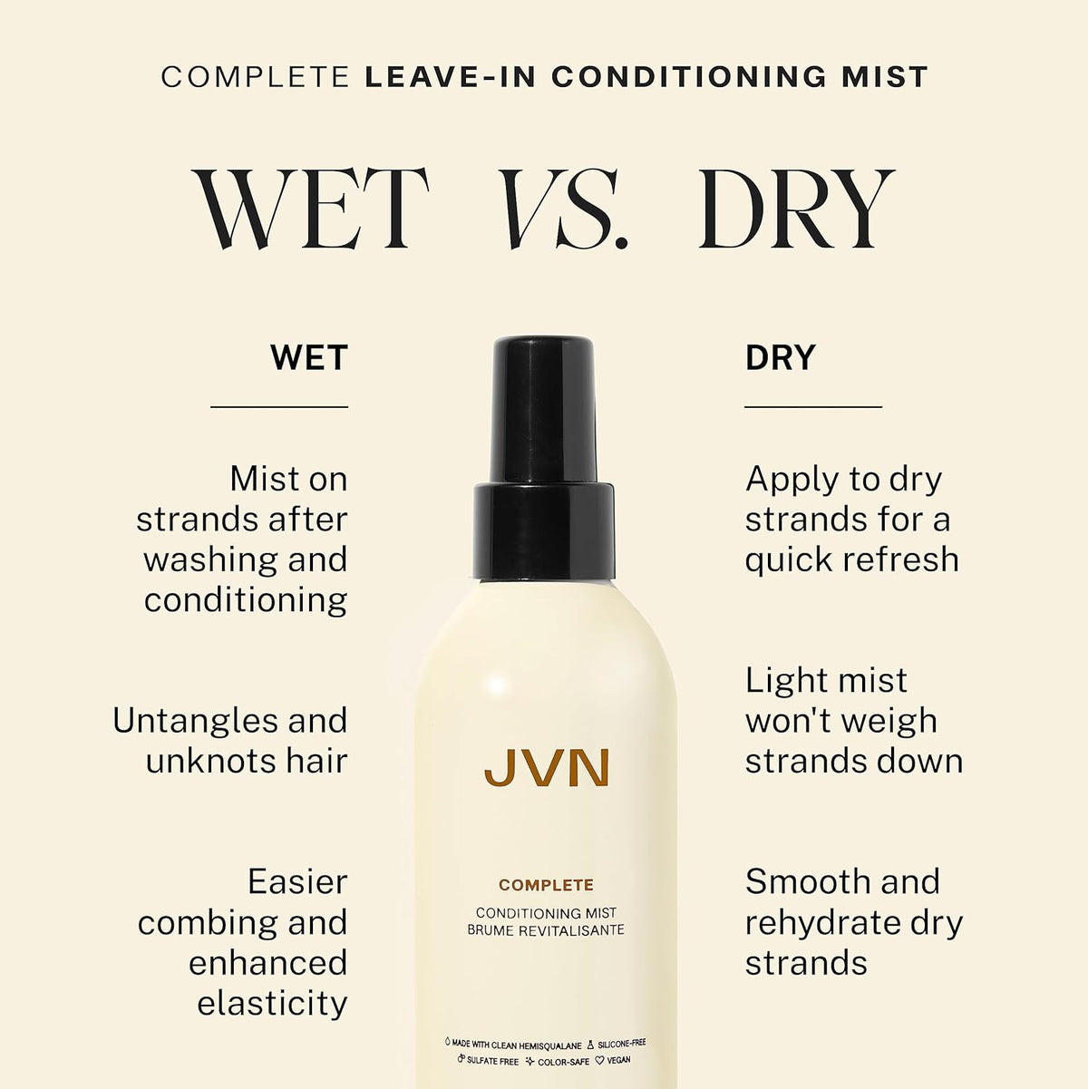 JVN Complete Leave-In Conditioning Mist, Frizz-Free Hydration Spray, UV Protection, Vegan Formula, Sulfate-Free, Travel Size, 2 Fluid Ounces