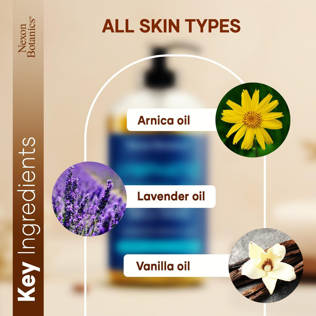 Lymphatic Drainage Massage Oil for Massage Therapy 8 fl oz - Refreshing and Relaxing - Natural Oils with Arnica, Vanilla and Lavender Oil - for Men and Women - Nexon Botanics