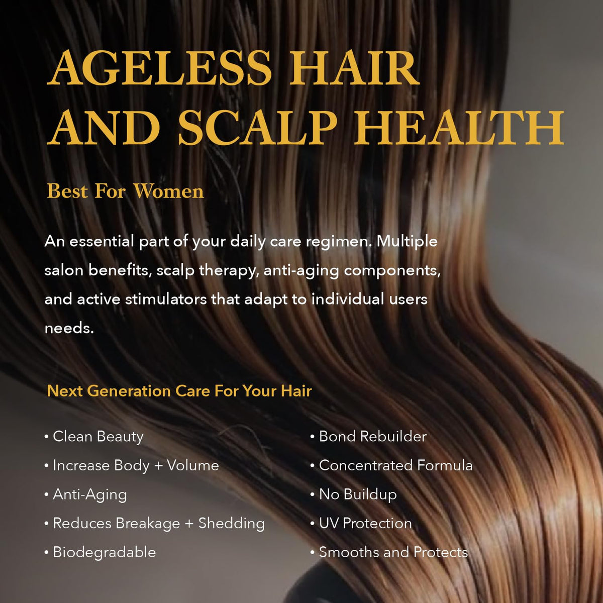 Ageless, Daily Leave In Scalp & Hair Growth Topical Treatment for Women. Promotes Healthy Scalp & Hair Regrowth, 6 oz