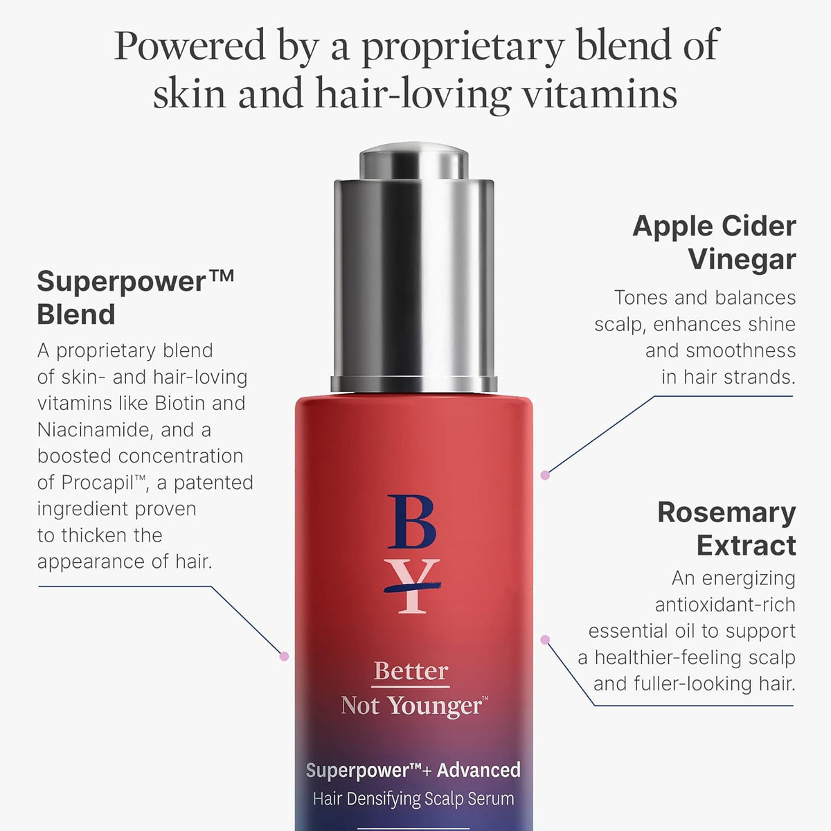 Better Not Younger Superpower+ Advanced Densifying Serum - Hair Fortifier with Biotin, Niacinamide, Rosemary & Apple Cider Vinegar for Stronger, Fuller Hair