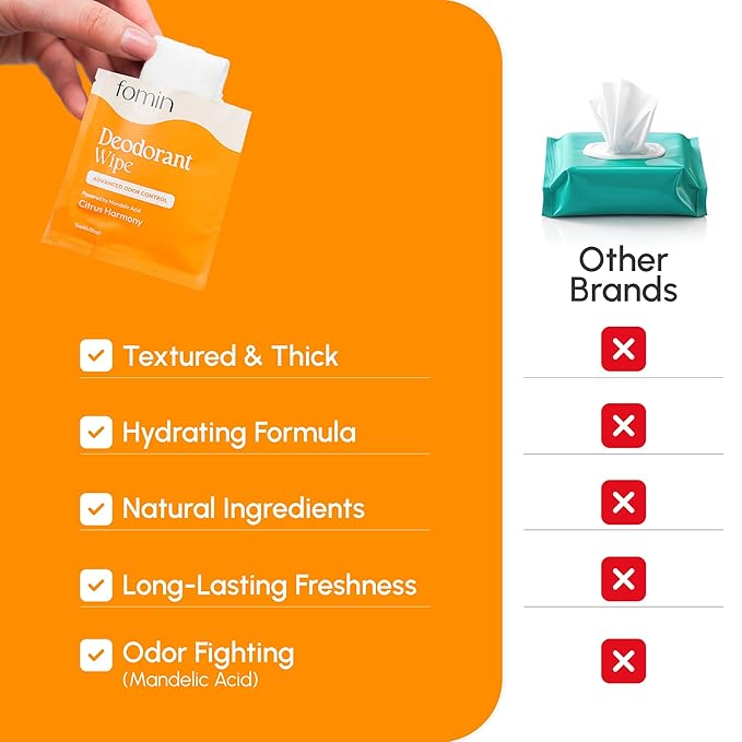 FOMIN Acidified Travel Deodorant Wipes For Women & Men - 30 Count - Citrus Harmony - pH Balanced, Mini Deodorant Travel Size Wipes - Plastic-Free, Individually Wrapped Underarm Body Wipes