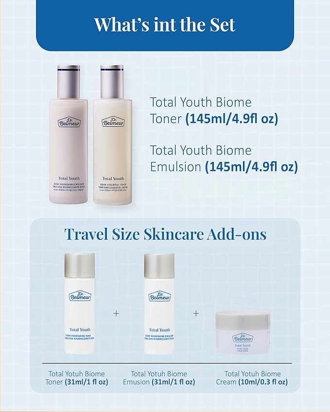 Dr. Belmeur Total Youth Biome (Skincare Set, 12.2fl oz) - Premium Total Age-Defying Toner + Emulsion Set for Wrinkles, Elasticity, Hydration & Skin Tone. Korean Skin Care by LG Beauty. Collagen,
