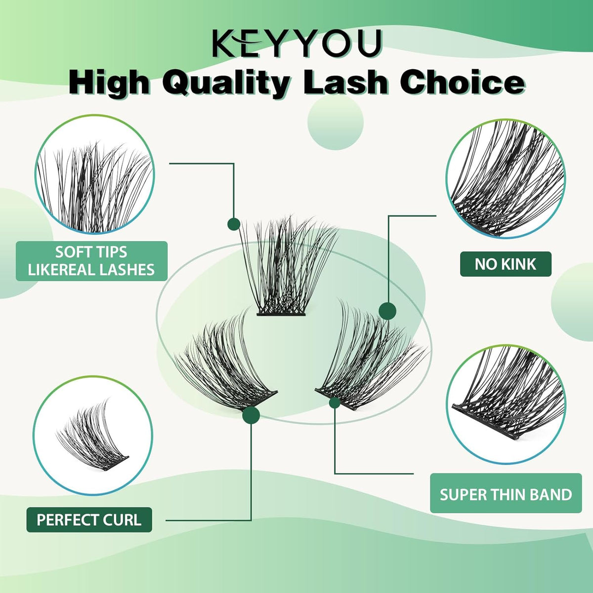 Lash Clusters,96 Pcs Cluster Lashes D Curl 8-18MIX DIY Lash Extensions Eyelash Clusters,KEYYOU Volume Wispy Individual Lashes Soft&Comfortable Easy DIY at Home(Y05,D-8-18MIX)