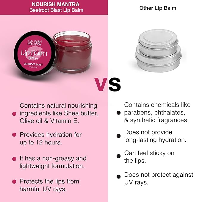 Nourish Mantra Beetroot Blast Lip Balm with SPF | Made with Olive oil, Shea Butter, Vitamin E and Avocado Oil | For Dry, Chapped & Dark Lips | Best for Both Women and Men | 12g (Pack of 3, Beetroot)