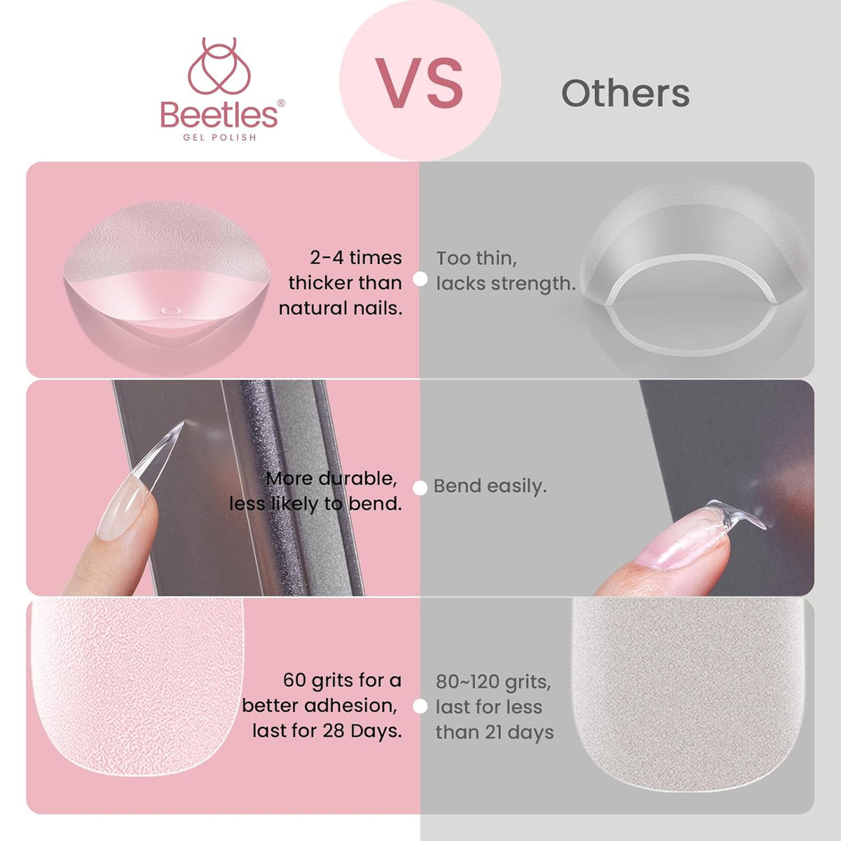 Beetles Gel Nail Tips Etch-X, Stiletto Medium, 288Pcs 12 Sizes, Pre-Etched Half Matte Full Cover Soft Acrylic False Nail Tips Pre-Shaped Easy DIY Fall Halloween Nail Extension Salon Gift for Women