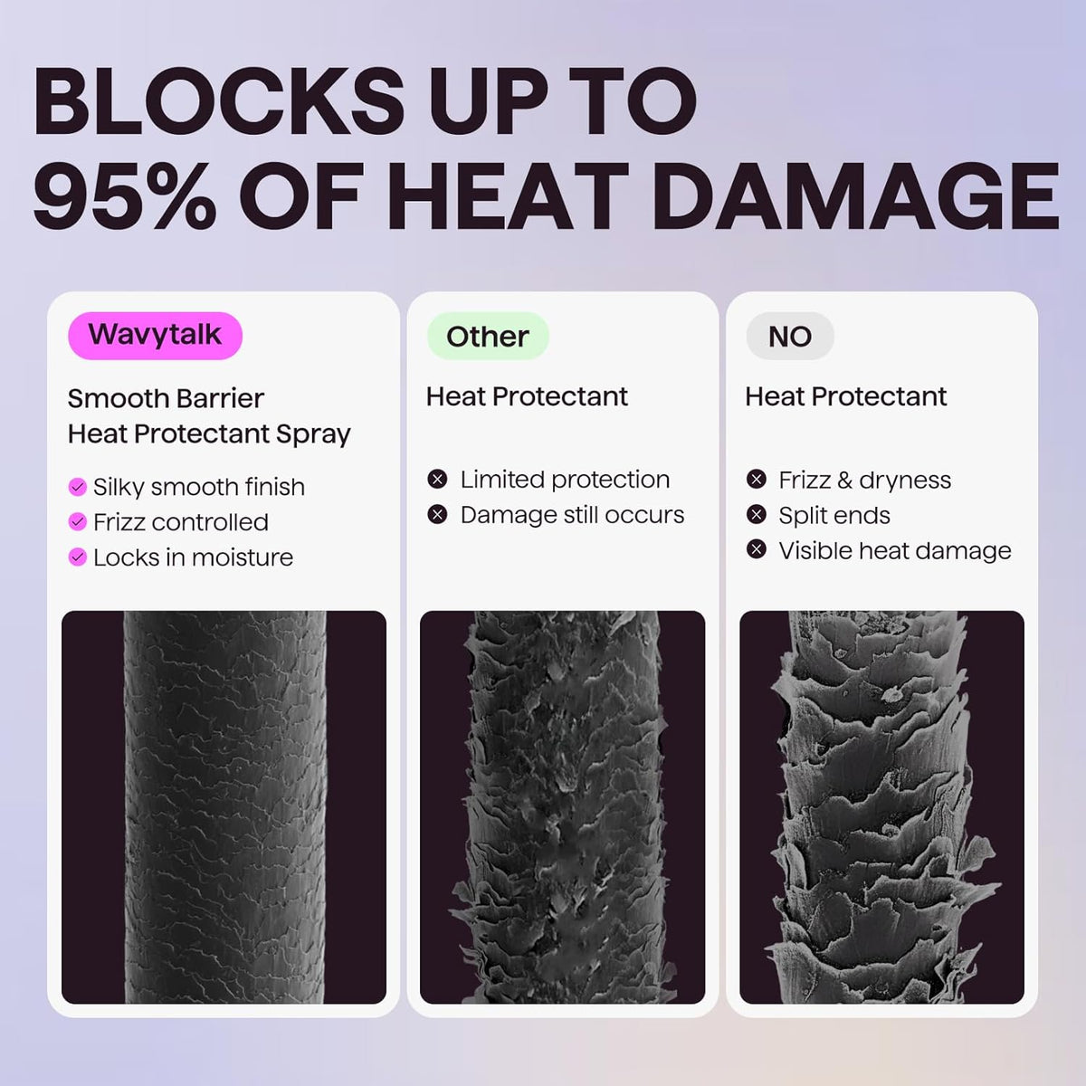 wavytalk Smooth Barrier Heat Protectant Spray for Hair, Thermal Protection Spray for All Hair Tools to Smooth&Hydrate, Up to 450℉ Protection, Damage Repair&Frizz Control, 1.69 Fl Oz