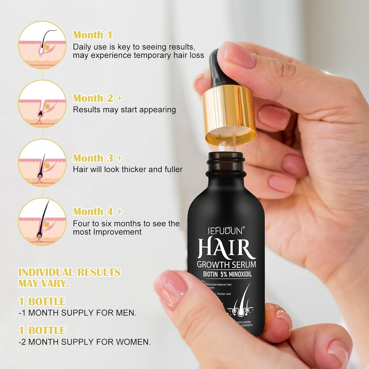 Uocasi 2Pack 5% Minoxidil Hair Growth Serum, Hair Growth for Men and Women, Hair Regrowth Serum For Stronger Thicker Longer Hair Help, Natural Facial Hair Treatment for Grooming Thickening