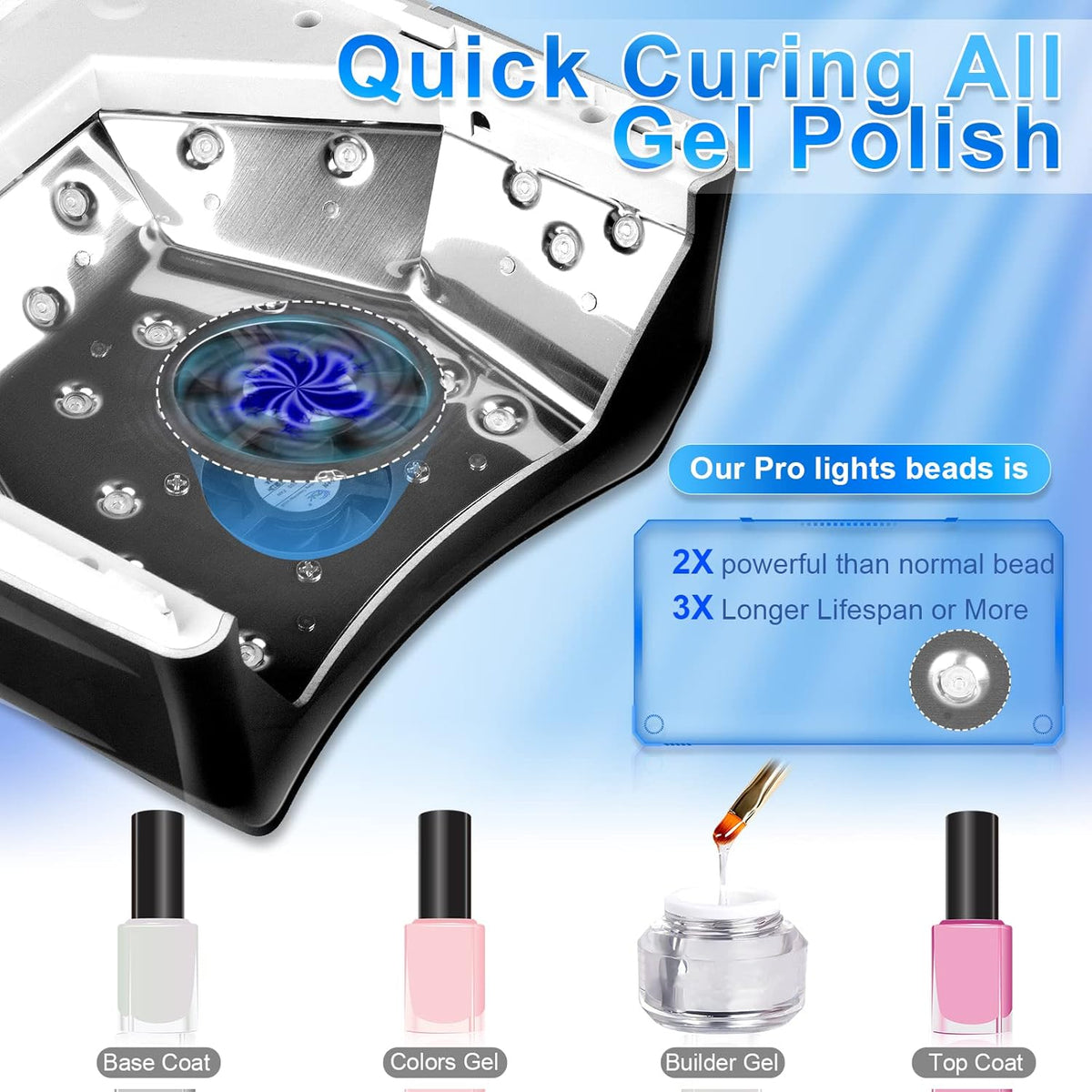 72W Professional UV Led Nail Lamp,Cordless Nail Curing Light for Gel Nails with Fan, IMENE Rechargeable Nail Dryer with Portable Handle Perfect for Salon Home Nail Art(Black)