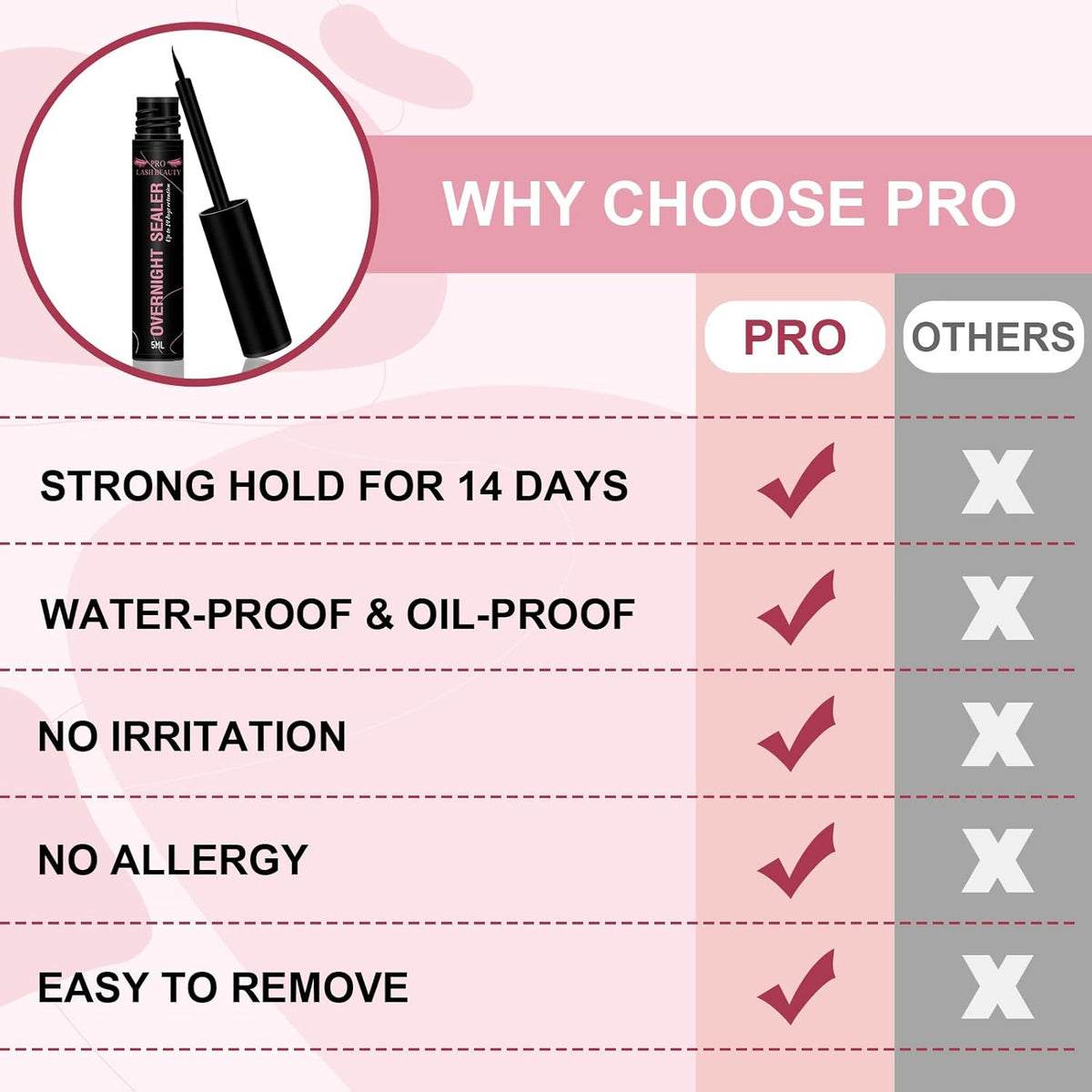 Lash Clusters Overnighter Lash Sealer for Cluster Lashes DIY Lash Extension Overnight Sealer Extend Lash Wear Up to 14 Days Lash Sealer Long Lasting Easy to Remove 5ml Black