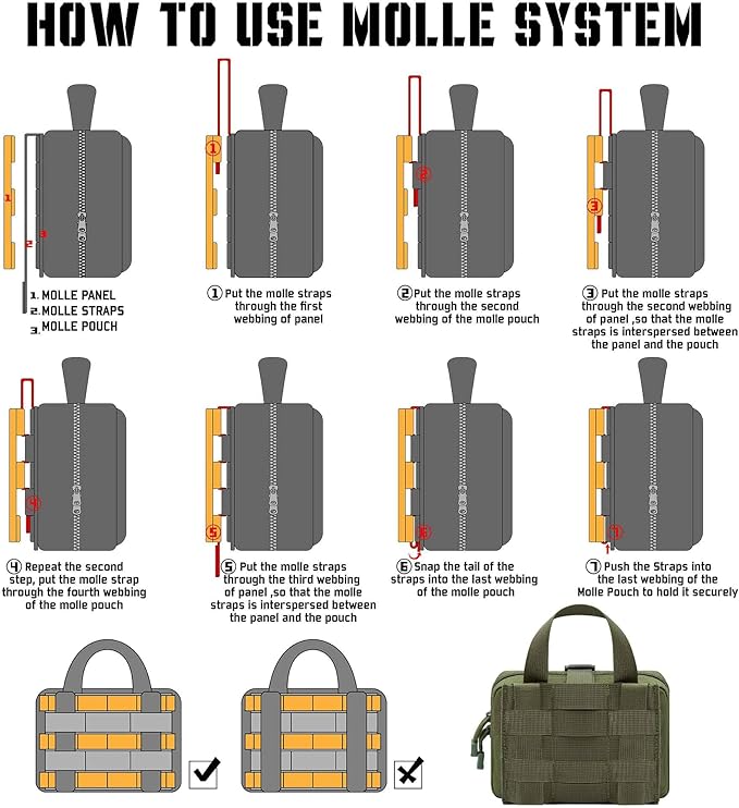 Upgrade Molle Rip Away Ifak Pouch, Tactical Small Belt First Aid Pouch Medical Utility EMT Pouch Only
