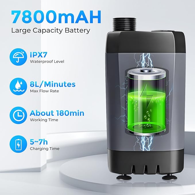 Portable Shower for Camping, 7800mAh Rechargeable Camping Shower Pump with 3 Spray Modes & 5-Gallon Collapsible Bucket, Outdoor Shower Kit for Hiking, RV, Travel, Pet Bath, Watering Plants