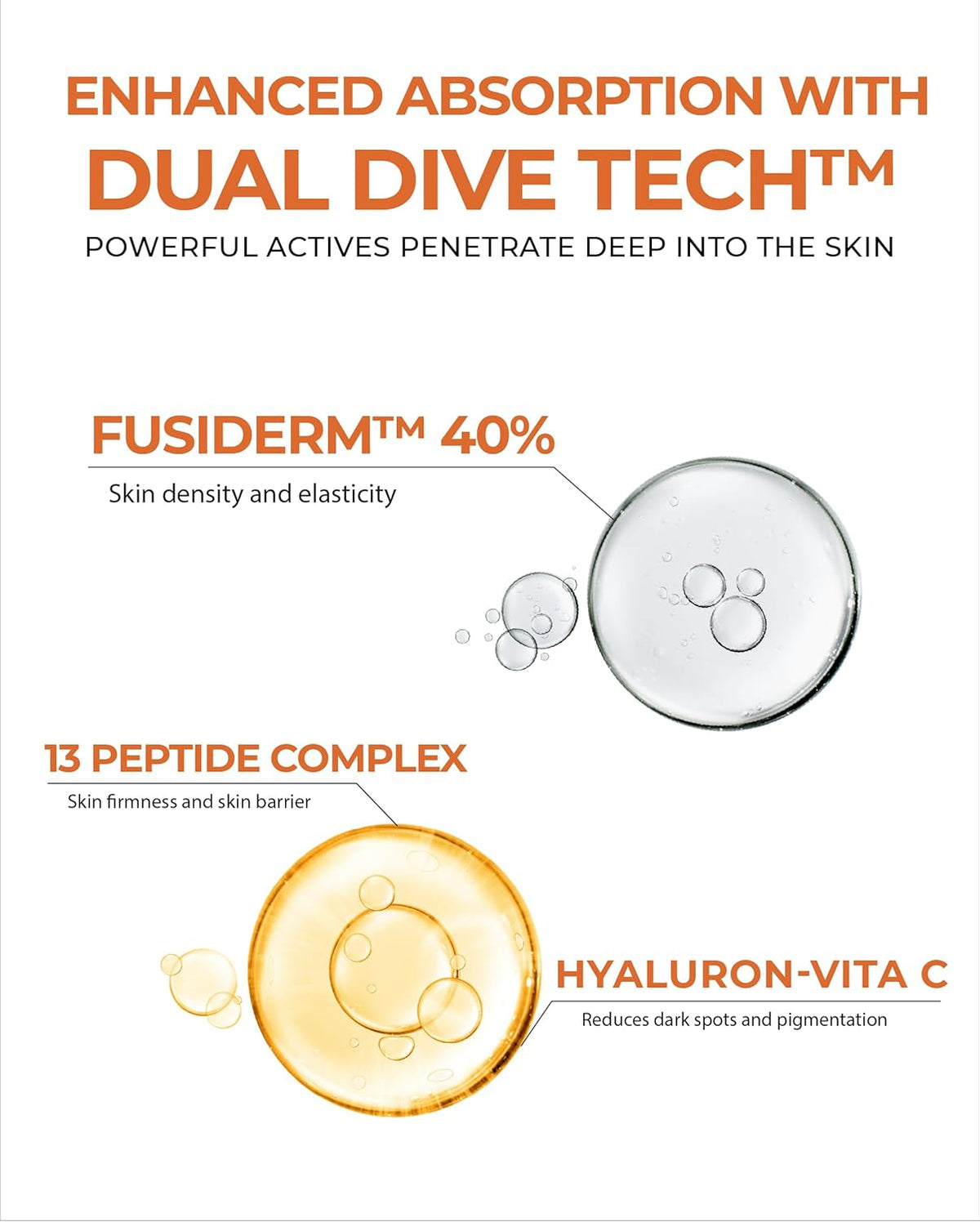 Fusid Cream Plus (0.5oz) - Moisturizer Face Cream for Daily Hydration, Even Skin Tone Travel Essentials Korean Moisturizer for Face with Fusiderm, Peptides, Vitamin C