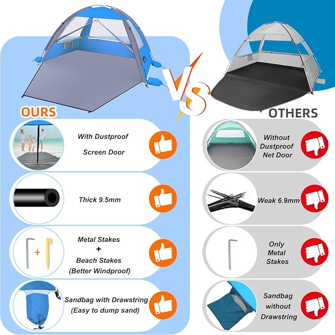 Happy Travel Beach Tent, UPF 50+ UV Protection Sun Shade Shelter for 3/4/5/6/7/8 Person, Portable Beach Canopy for Family & Baby, Lightweight & Easy Setup Beach Cabana with 3 Ventilation Mesh Windows