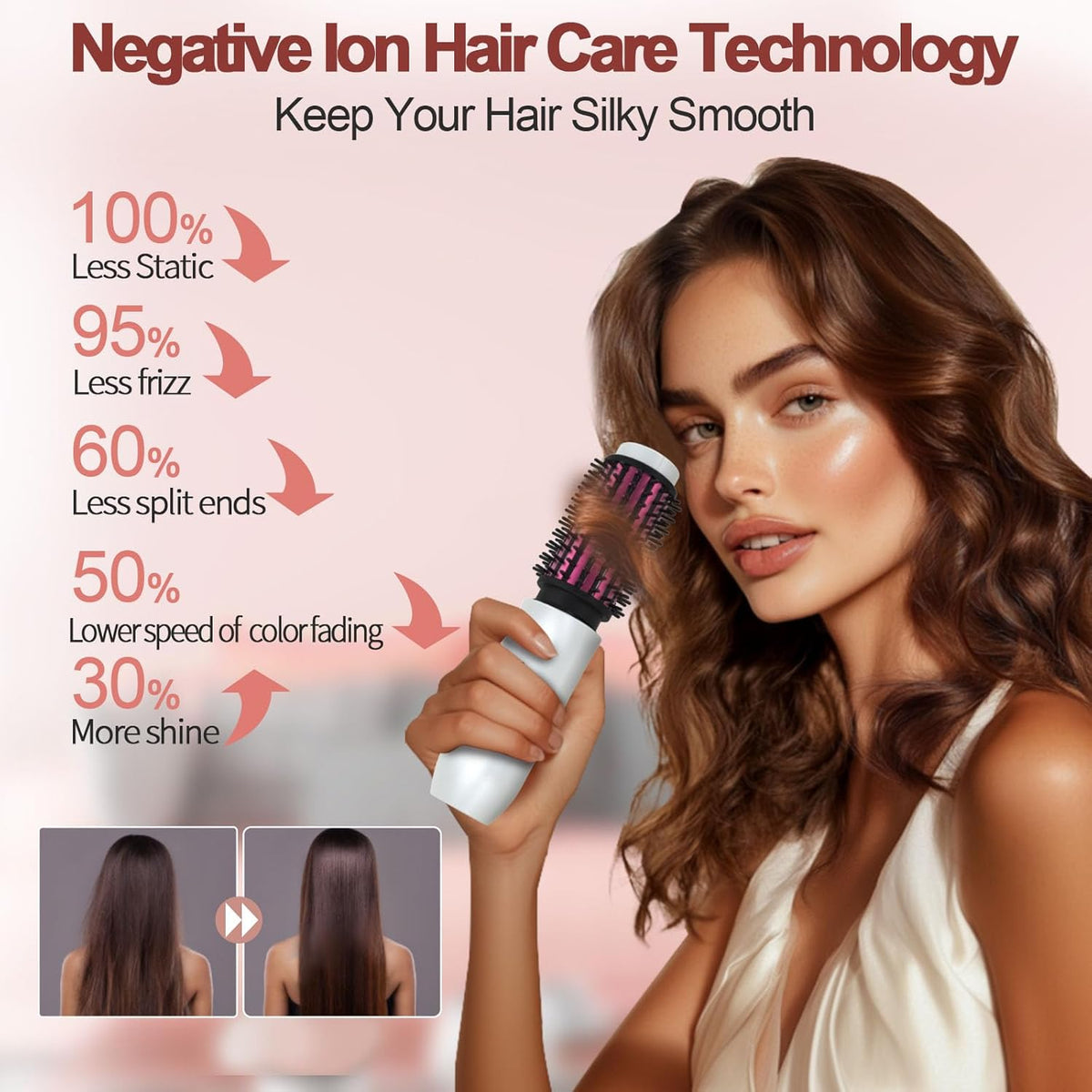 Cordless Hair Curling Iron Brush, Mini Travel Hot Straightener Comb, 3-in-1 Portable Wave Curling Wand, 1.5″ Ionic Heated Brush, USB Rechargeable Hair Curler, White – No Automatic Rotation