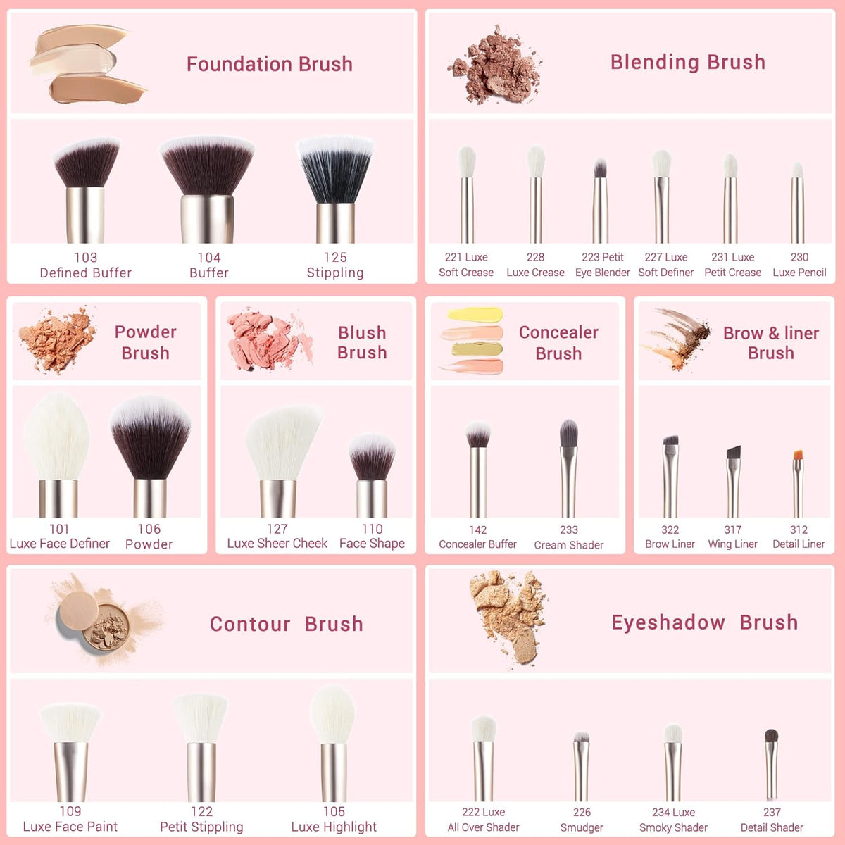 Jessup Makeup Brushes Set Professional, 25PCS Pink Premium Natural Powder Foundation Eyeshadow Blending Concealer Blusher Highlight Labeled Brushes, T290