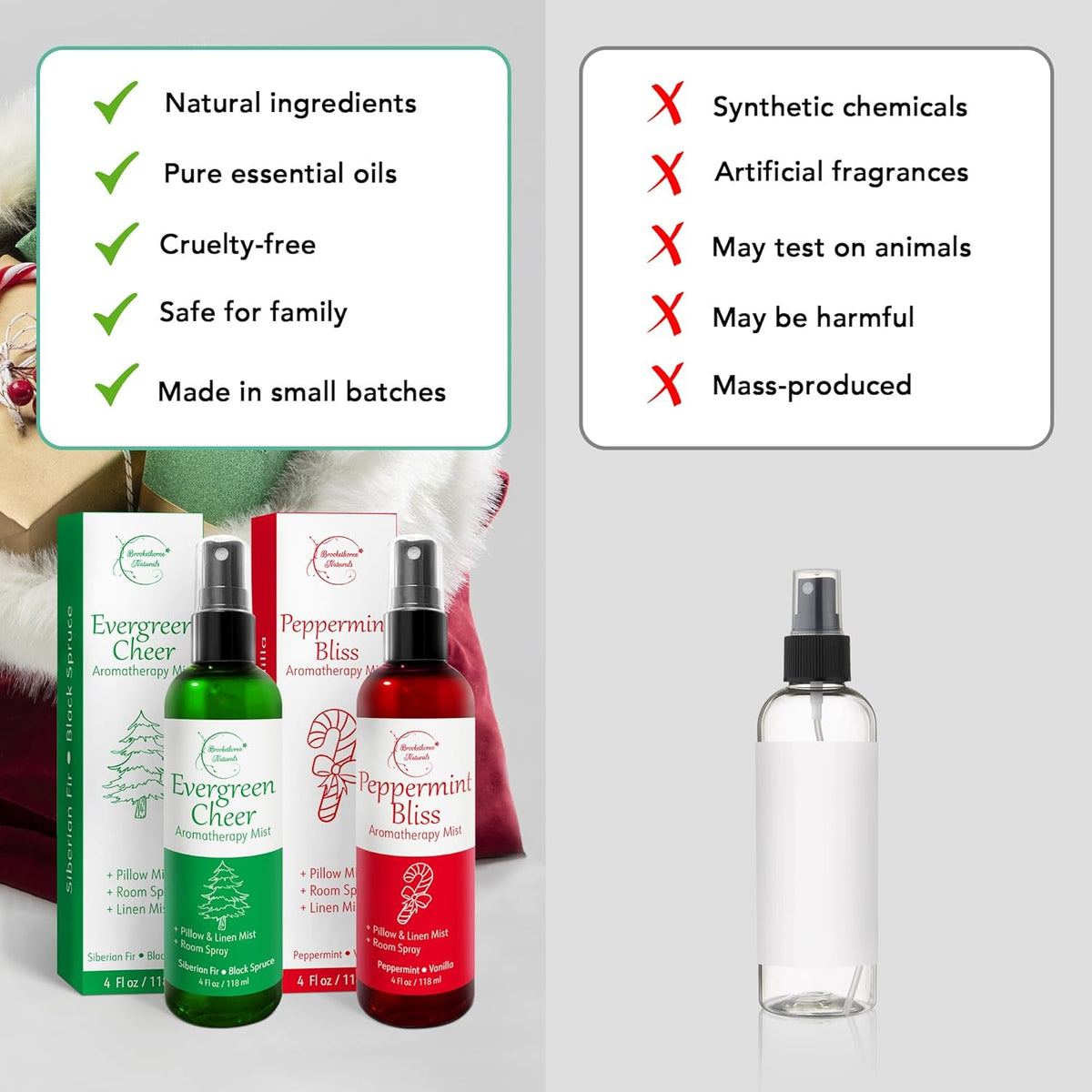 Holiday Aromatherapy Mist 2-Pack – Evergreen Cheer & Peppermint Bliss | Natural Air Freshener & Linen Mist | Perfect Christmas Room Spray & Stocking Stuffer