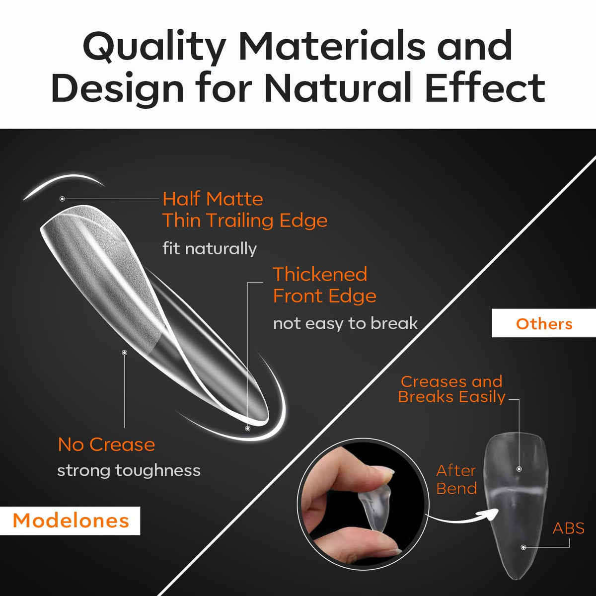 modelones Extra Short Almond Nail Tips, Pre-shaped Tips x Gel Soft Fake Nails False Acrylic Clear Full Cover Press on Extension Kit x Gel Manicure DIY at Home 216PCS 12Sizes