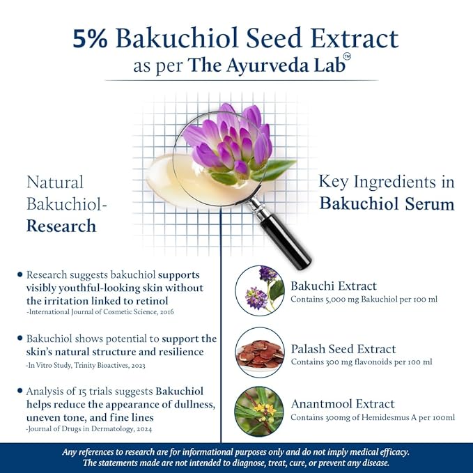 Blue Nectar Bakuchiol Serum for Face with Babchi Oil Extract | Ayurveda Retinol Free Serum for Aging Skin | Oil Free Face Moisturizer for Women & Men (10 Herbs, 1 Fl Oz)