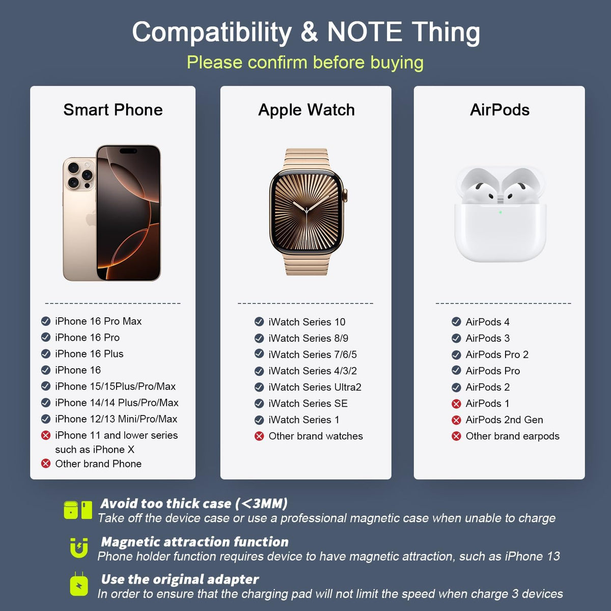 Wireless Charger 3 in 1,RTOPS Magnetic Travel Wireless Charging Station Multiple Devices,GaN 3 in 1 Charging Station,Compatible for iPhone16/15/14/13/Pro/Max,iWatch,AirPods4/3/2/Pro(Adapter Includes)