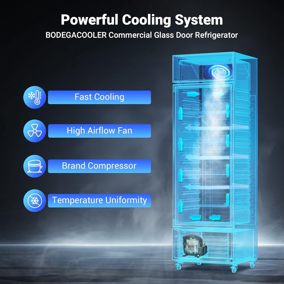 BODEGACOOLER Commercial Refrigerators with 4 shelves, 240 cans &160 bottles Beverage, 11.3 Cu. Ft. Commercial Merchandiser Refrigerators with Soft LED Light,For Garage, Gym, Man cave, Shop, Office.