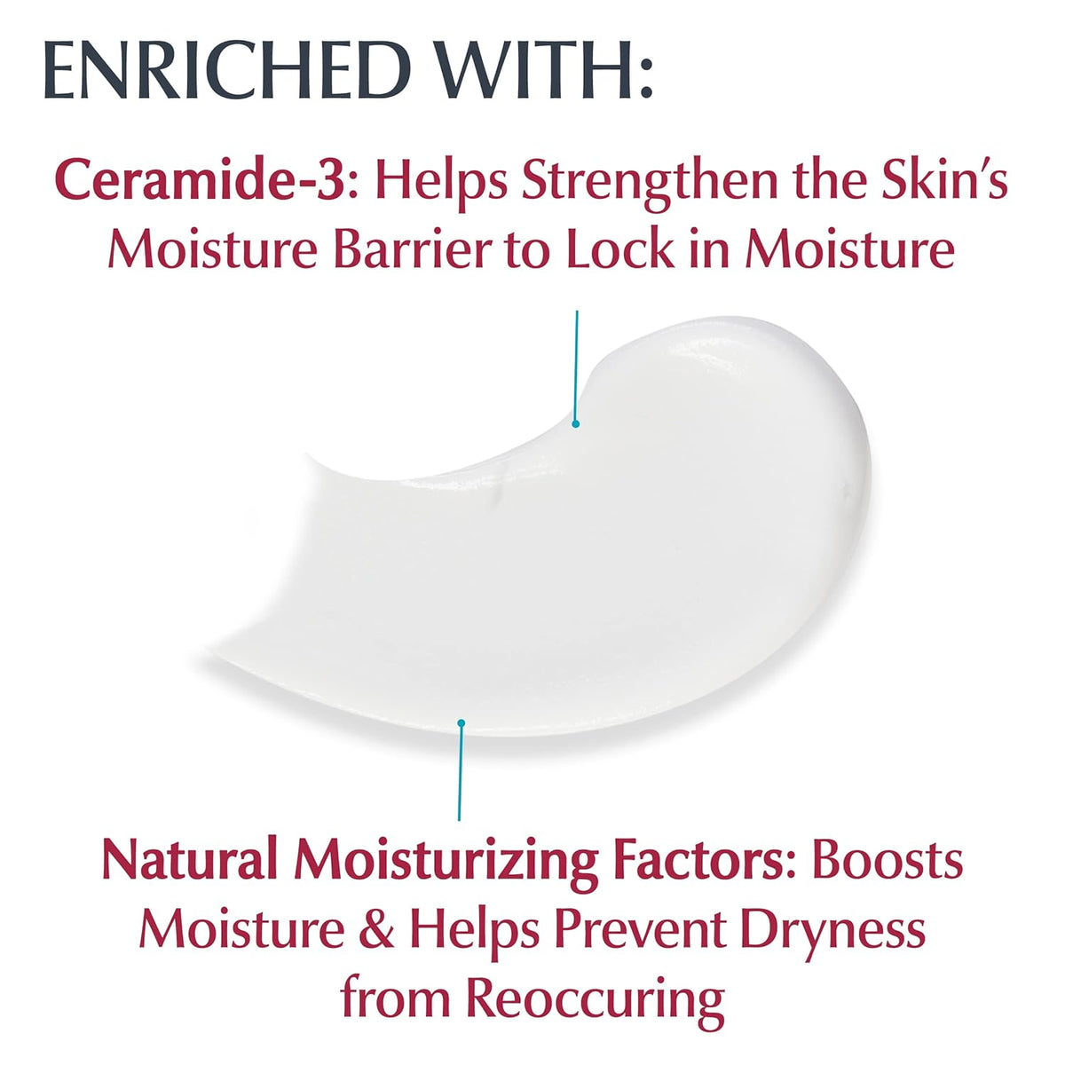 Eucerin Advanced Repair Body Cream for Very Dry Skin, Fragrance Free Daily Body Moisturizer, 8 Oz Tube