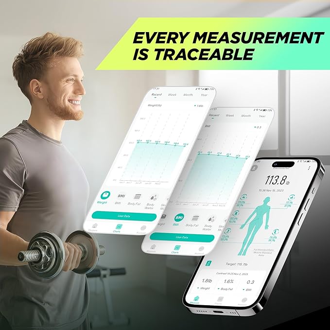 Scale for Body Weight, RunSTAR 8 Electrodes High Accurate Rechargeable Composition Analyzer with BMR Index Body Fat Digital Scale Composition Muscle & Fat Measurement Large Display 400lb