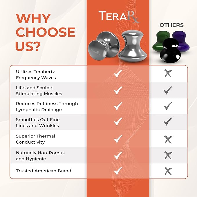 Terahertz Stone Gua Sha & Massage Tools – Authentic Terahertz Tools for Lymphatic Drainage, Tension Relief, and Facial Relaxation (Mushroom Gua Sha)
