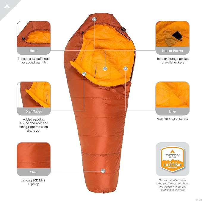 TETON Sports ALTOS, 20 Degree and 0 Degree Sleeping Bag for Adults, Lightweight Warm Mummy Sleeping Bag for Camping, Hiking, Backpacking