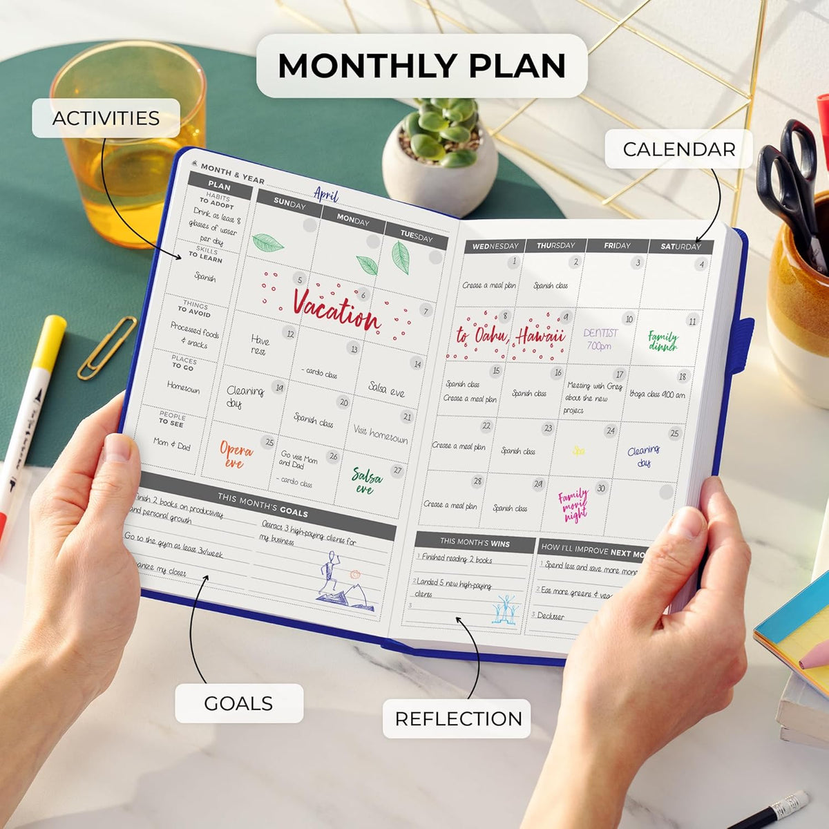 Clever Fox Daily Planner – Undated Planning Notebook with Hourly Schedule & To-Do List – Personal Day Task & Work Organizer, 6 Months (Royal Blue)
