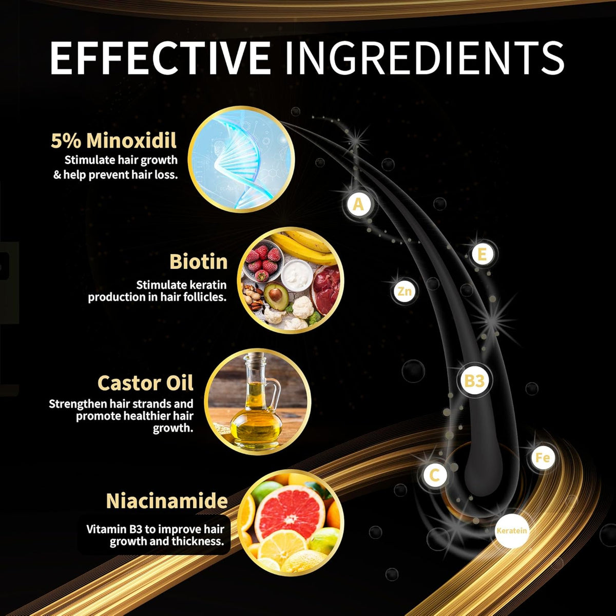 Minoxidil for Women 5 Percent: 5% Minoxidil for Men Beard Growth Spray Infused with Biotin - Extra Strength Hair Regrowth Treatment for Stronger and Longer Hair 2 Fl Oz