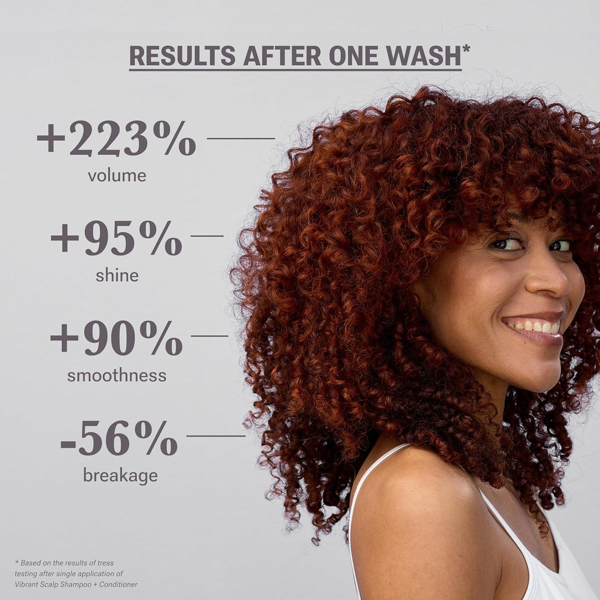 NULASTIN Vibrant Scalp Shampoo - Volumizing Shampoo for Fine Hair & Nourishing Scalp Care - Clinically Tested & Color Safe - Deliver Weightless Shine and Reduce Frizz & Breakage (10 Fl Oz)