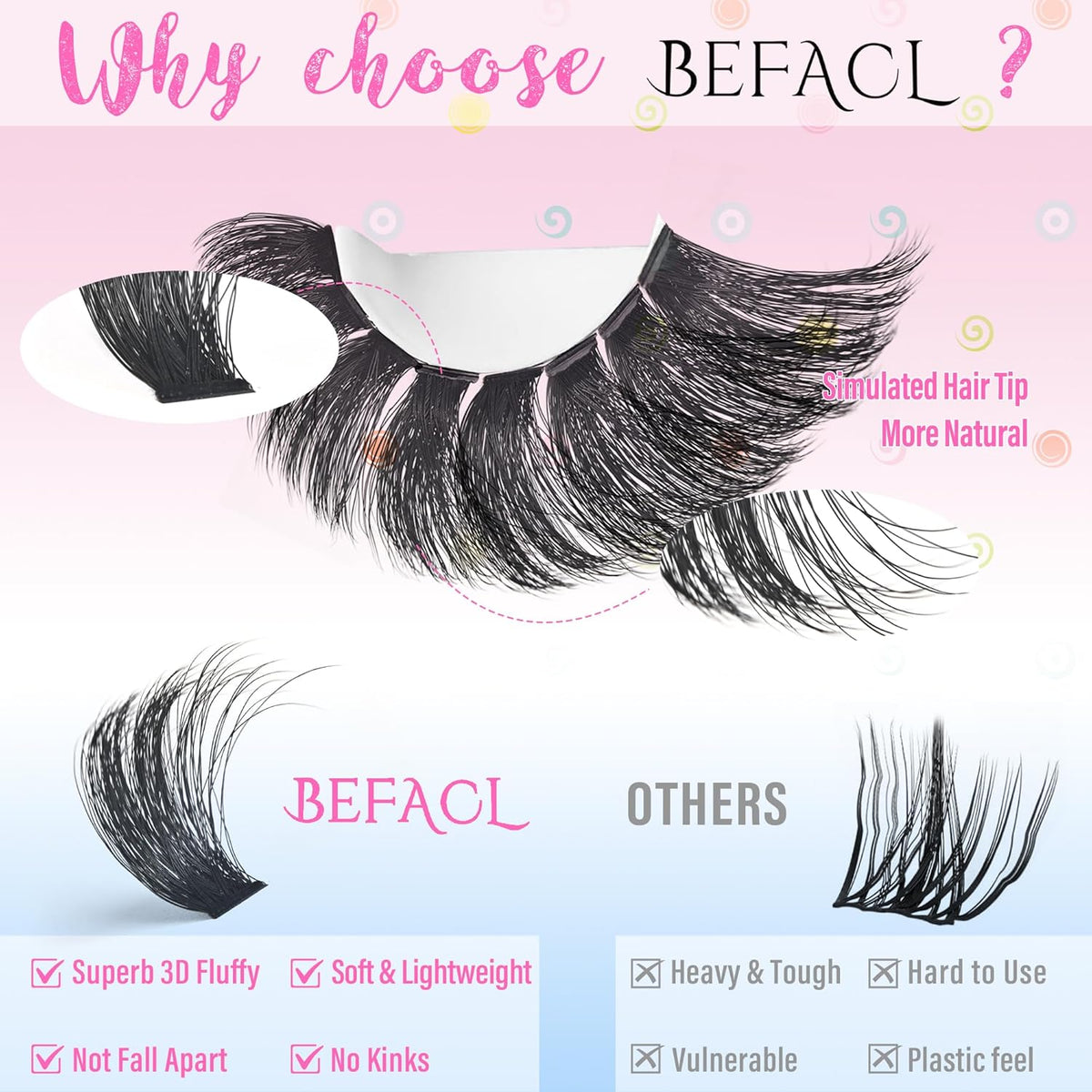 Lash Clusters Fluffy Eyelash Extensions 280D Individual Eyelashes 14-25mm DIY Lashes Extension Mega Volume False Eyelashes by BEFACL(Dramatic)