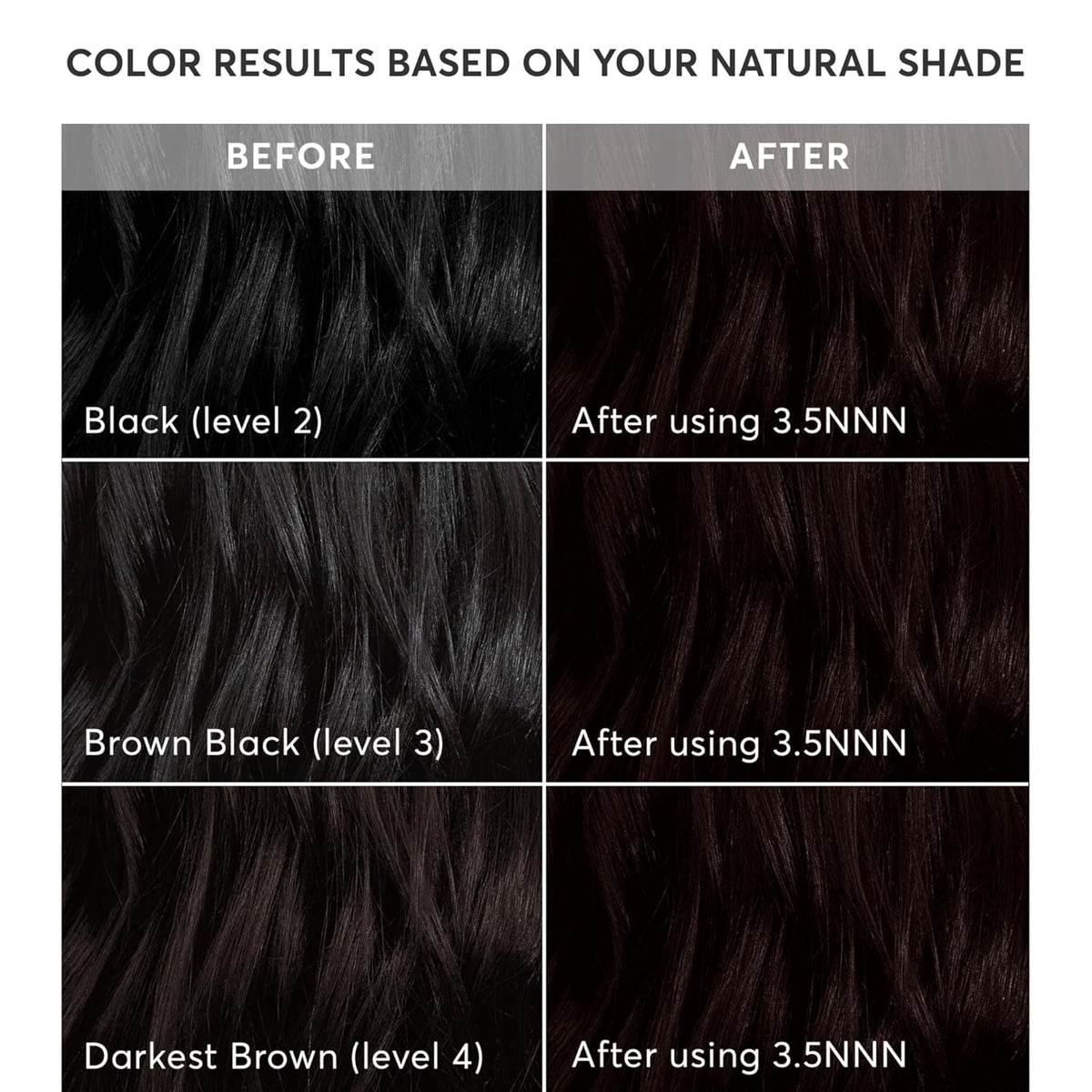 Madison Reed Radiant Hair Color Kit | 3.5NNN Darkest Brown-Black (Ravenna Brown) 100% Maximum Gray Hair Coverage | Permanent Hair Dye for Resistant Grays | PPD-Free & Ammonia-Free |2 Pack