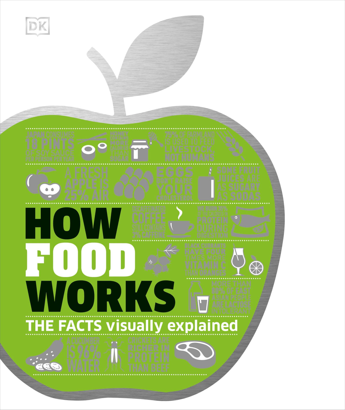 How Food Works: The Facts Visually Explained (DK How Stuff Works)