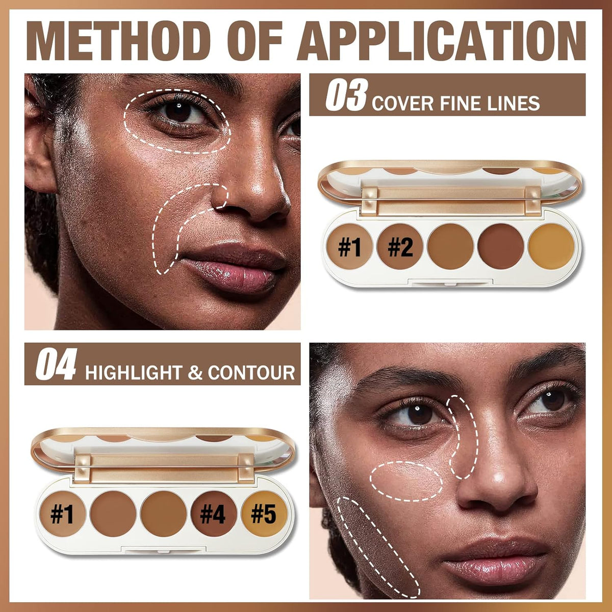 FOCALLURE #GoldenAge 5 in 1 Multi Uses Concealer Palette, 5 Colors Correcting Conceal Palette, Camouflage Contour Palettes for Dark Circles, Face Contouring Highlighter Pallet, BR01 DEEP
